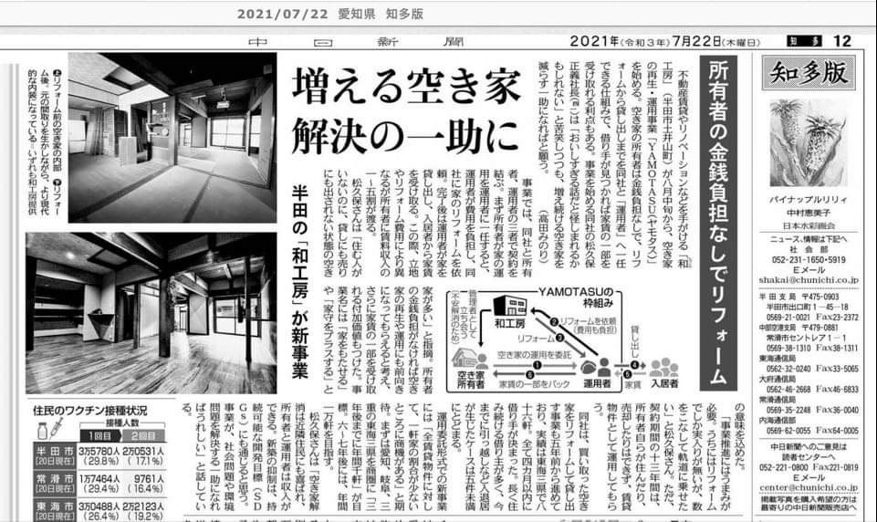中日新聞 ヤモタス取材実績 | 愛知県・岐阜県・三重県で空き家管理・売却ならヤモタス