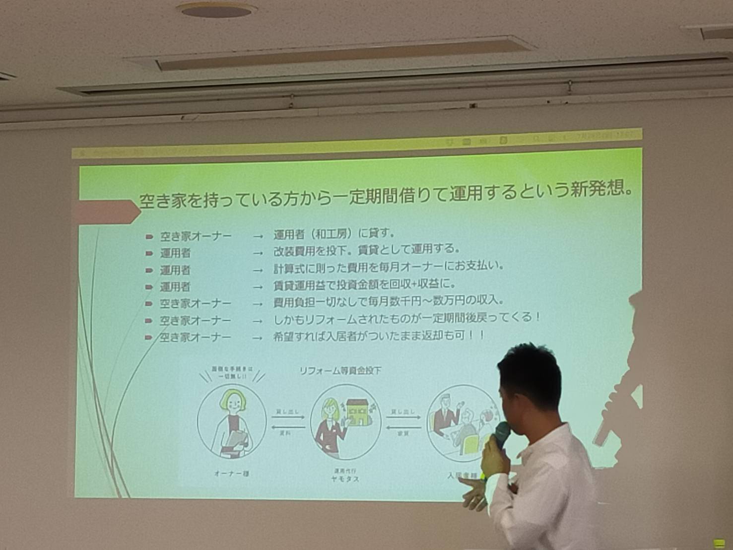空き家管理・活用セミナー | 愛知県・岐阜県・三重県で空き家管理・活用ならヤモタス